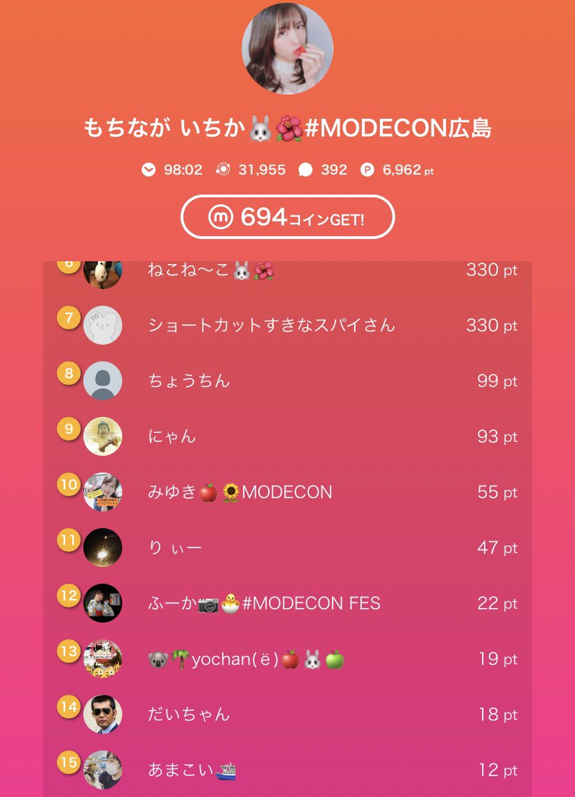 楽しいことがしたい 楽しいことがしたい