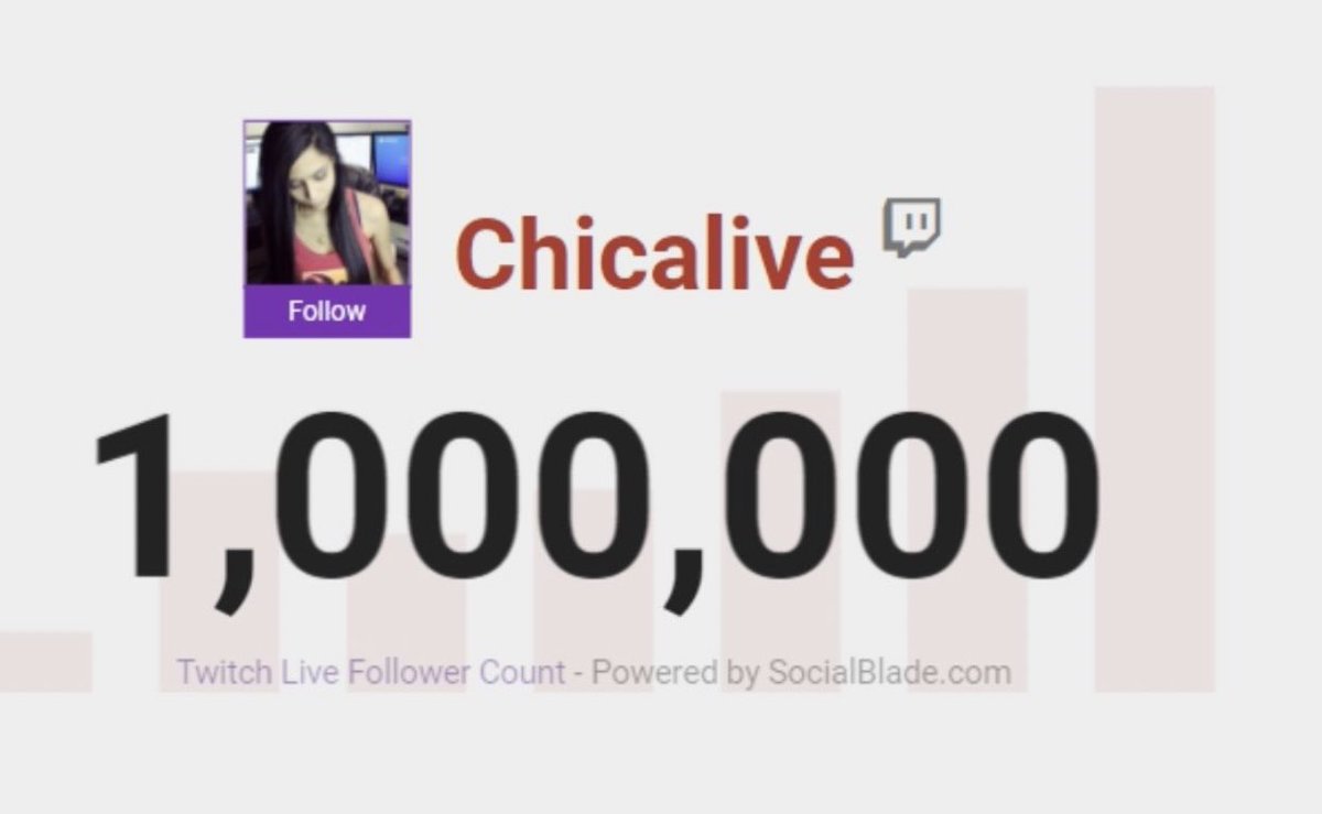 It’s official. After 6 years of streaming we hit ONE MILLION on <a href="/Twitch/">Twitch</a> !! 🏆

That’s a LOT of pollos... 👁👄👁💧
