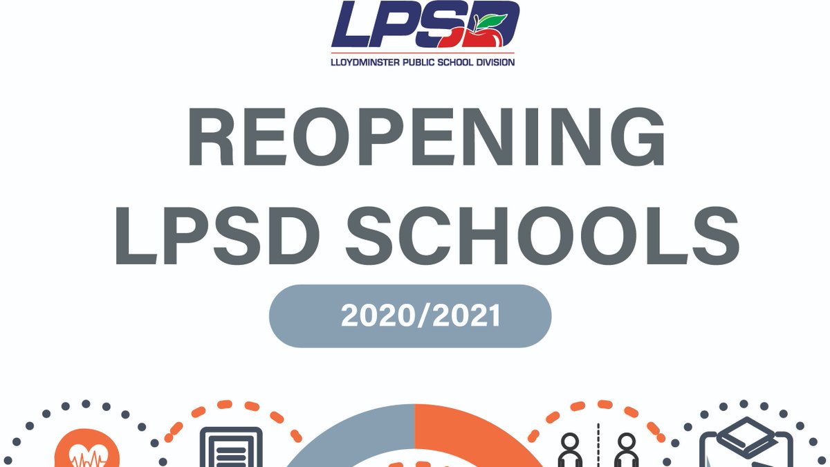 LPSD is excited to welcome back students and staff to school on September 1st.  Please see the following communication introducing our Reopening LPSD Schools Plan.
lpsd.ca/about-us/news/…