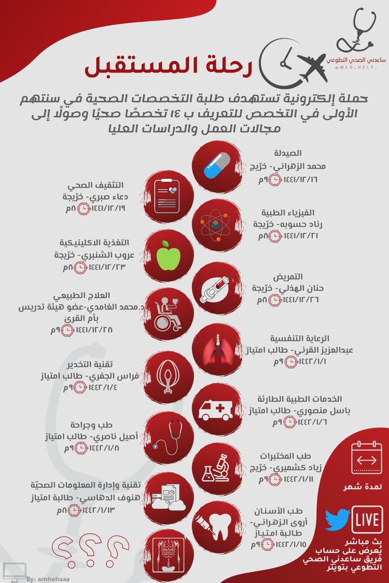 MED_HELP_'s tweet photo. 🌟ابتداءاً من اليوم ولمدة شهر كامل ، 
سنكون معكم في #رحلة_المستقبل 
والتي سنتحدث فيها عر بث مباشر عن ١٤ تخصص صحي وذلك بداية من السنه الاولى الى ما بعد التخرج ، كونوا معنا 
#رواد_التطوع_الصحي 🩺❤️ https://t.co/v6P5XbWEjs