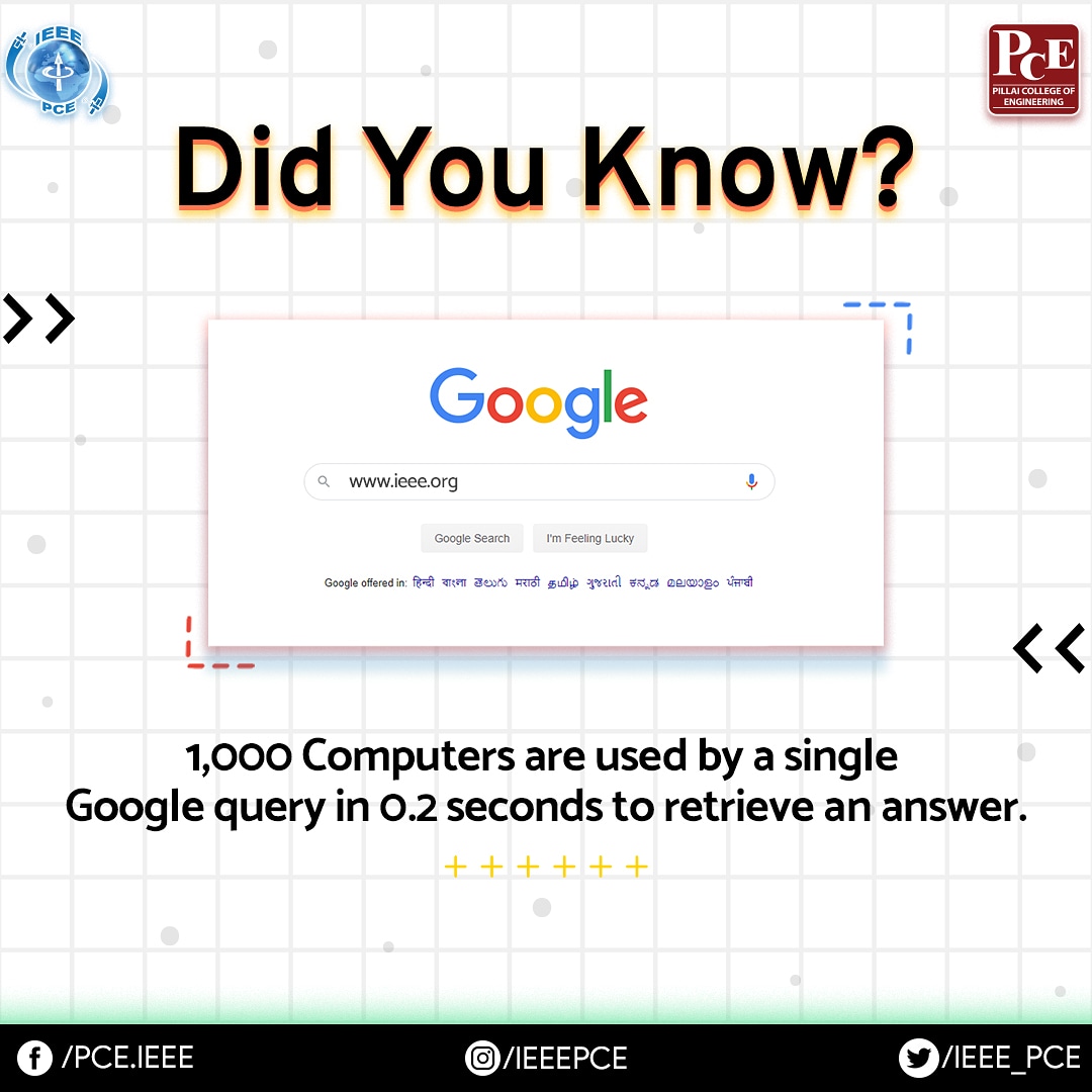 ieee_pce's tweet image. Did you know? 🤔
.
.
.

Did you know, a series by IEEE PCE to get the best of quirky and mostly unknown facts! Do you have one to share? Let us know in the comment section below!

#ieee #ieeepce #bitfeed