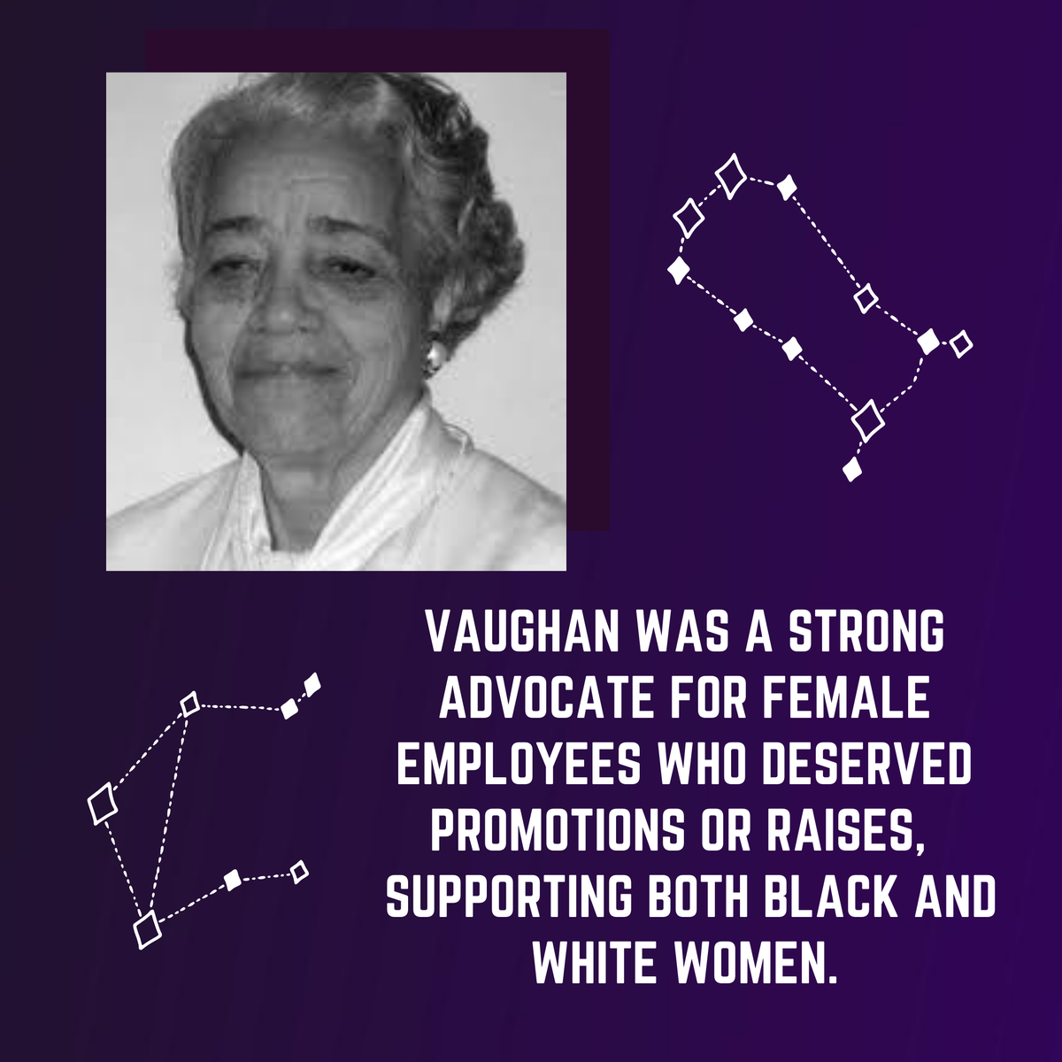 BlueMarbleSpace's tweet photo. Dorothy Vaughan is most notably known for being the leader of the segregated “West Area Computing” unit at NACA. Beyond that, she also fought for equal rights and contributed to the SCOUT Launch Vehicle Program. Her story is told in the film ‘Hidden Figures’. ☄️ 🚀#BlackInAstro https://t.co/mOtNM4p4Ii