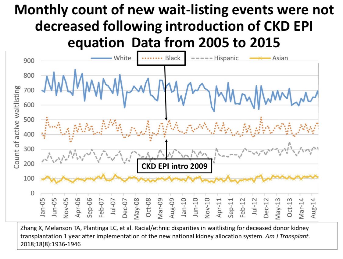 Neil R. Powe tweet media