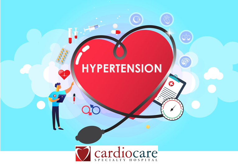 Cardio careHospital tweet media
