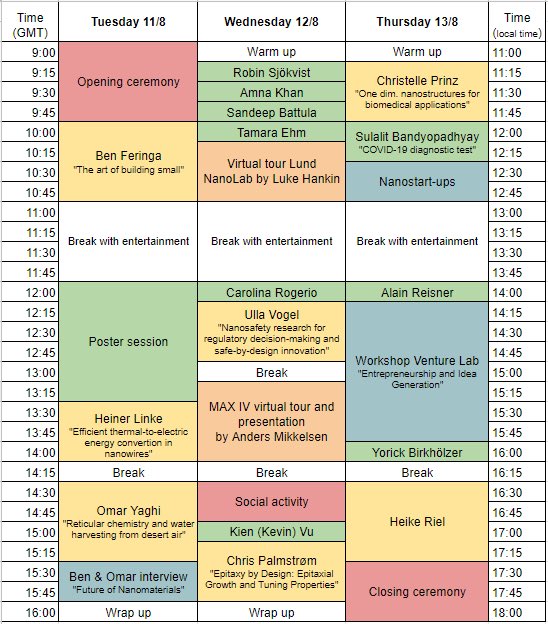 Here’s the final schedule of the conference. The days are filled with lot of interesting talks and activities. #conference #digital #INASCON