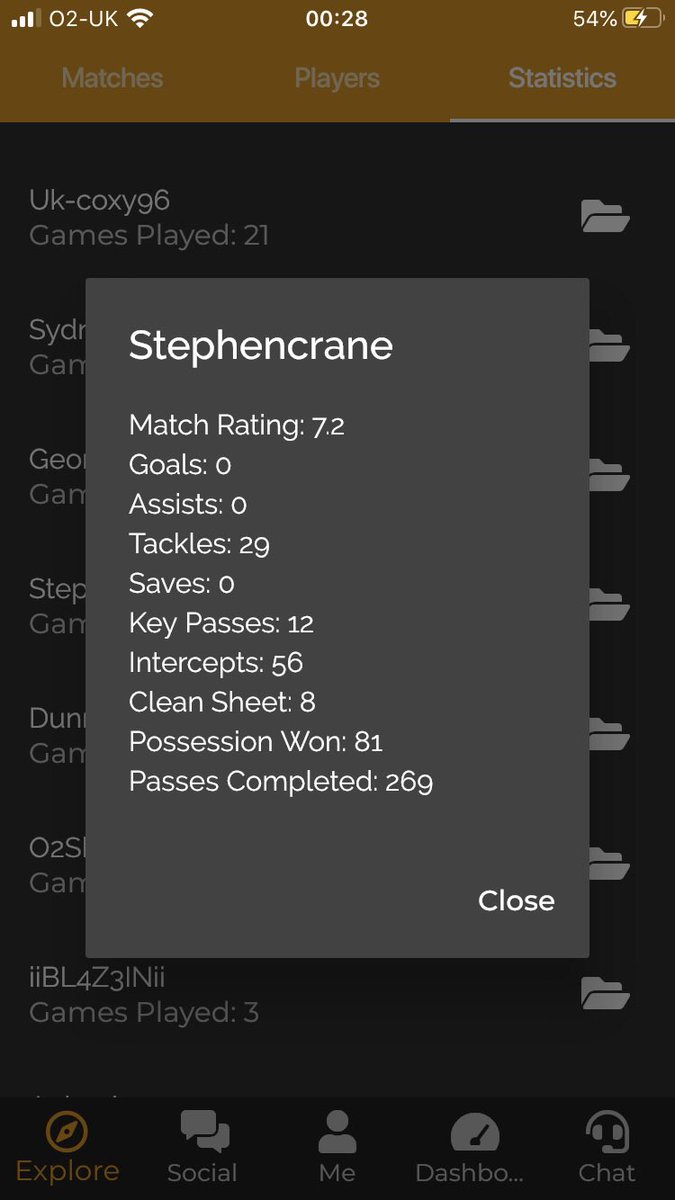 Back on the lookout for a <a href="/OfficialVPG/">Virtual Pro Gaming</a> Europe team as the team I was at has now folded if interested drop me a pm stats from last season below @Freeagent_ps4 <a href="/ProclubsRT/">Pro Club ReTweets</a> <a href="/S6_trialhouse/">S6 Trialhouse | #proclubs</a>