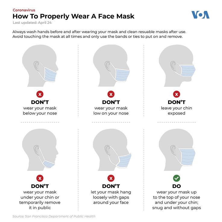 Rocking up without a face covering isn’t a great look just now. Please remember to wear a face covering when you visit us. It could save a life. Ours. #balham #tooting