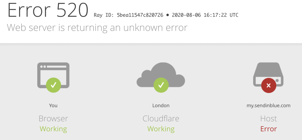 Jeremy_Snell's tweet photo. @Sendinblue is you server down at the moment? https://t.co/tygzRLsxNi