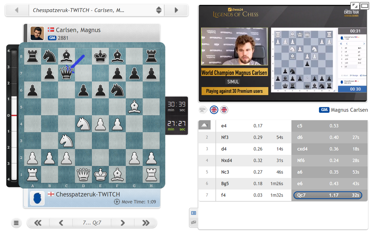 chess24com's tweet photo. Magnus Carlsen is playing his simul now!
https://t.co/WtVMWduIv1
#c24live #ChessLegends https://t.co/12l2nQ5DkC
