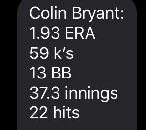 Legion Stats <a href="/Colin_bryant21/">Colin Bryant</a> 💪💪