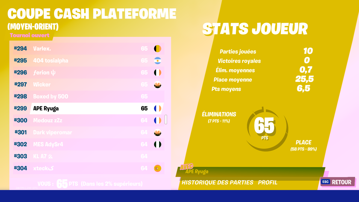 RyugaGL's tweet photo. C'est du MO mais c'est toujours bon à prendre. 
Gros gg à @wyzipfn https://t.co/uGpf9Xi5xE
