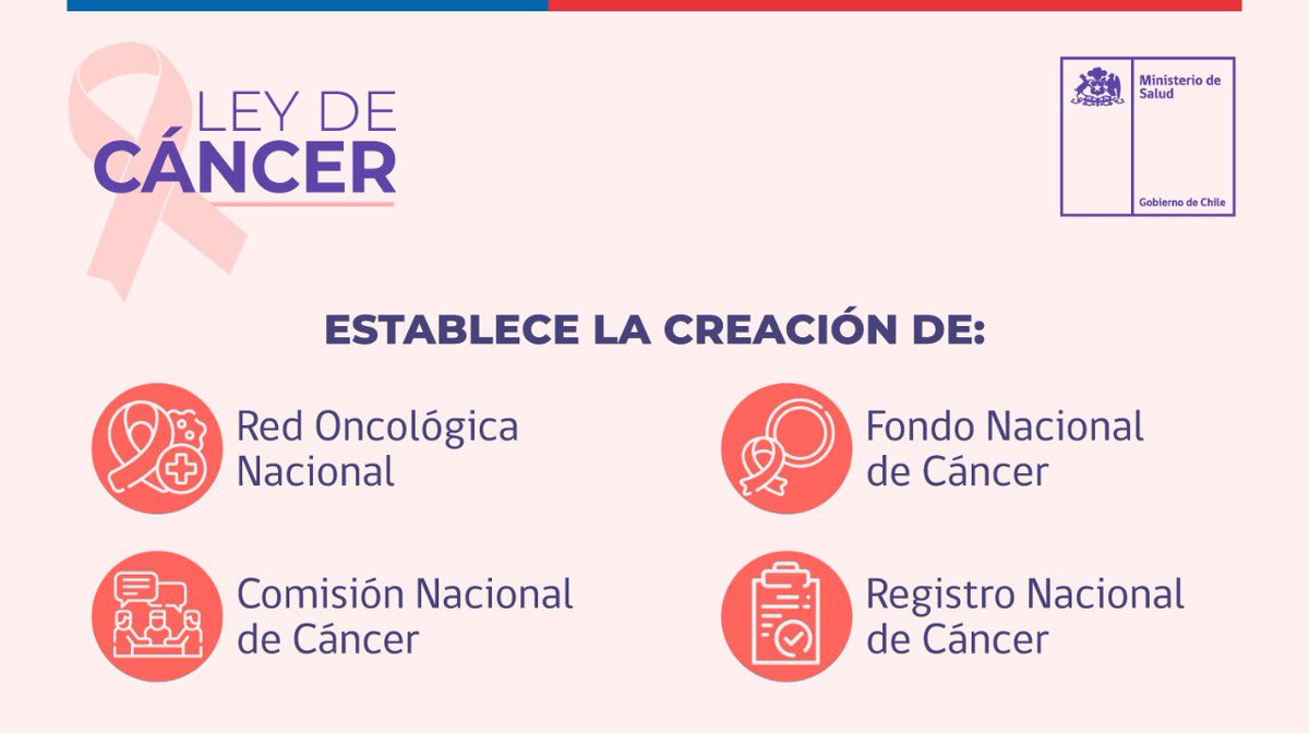 sebastianpinera's tweet photo. Ayer Congreso aprob�� #LeyDeCáncer, la que junto al Plan Nacional de Cáncer, que impulsamos desde el 2018, mejorará la prevención, pronóstico y tratamiento temprano de esta enfermedad en Chile. 

Esto significará un alivio muy anhelado y necesario a cientos de miles de familias. https://t.co/MxEplh8XEJ