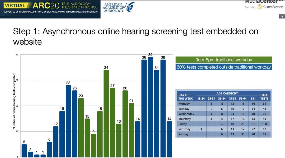 DeWet Swanepoel tweet media