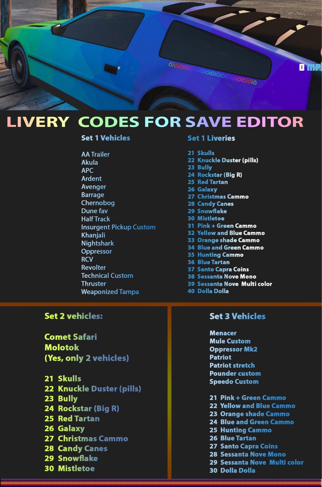 Utopia Full Color Lists Complete T Co Mbbcdg4c4f T Co Ficrfijwox T Co Yc0kft3b1k T Co 08u72fnjuk Unselectedcolorlists Saveeditor Unselected Unchecked Gta Colors Twitter