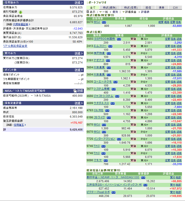川本産業 株 下落に関するリアルタイム情報 ナウティスエコノミー