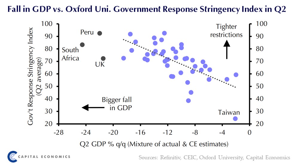 Capital Economics Global tweet media
