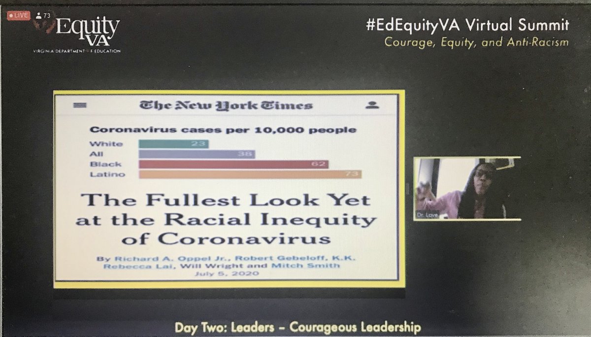 Dr. Bettina Love  @BLoveSoulPower: “We have to think about all of the inequities that exist and their impacts to the most vulnerable communities when we discuss how to reopen schools in the midst of this pandemic.” #EdEquityVAVirtualSummit #EdEquityVA