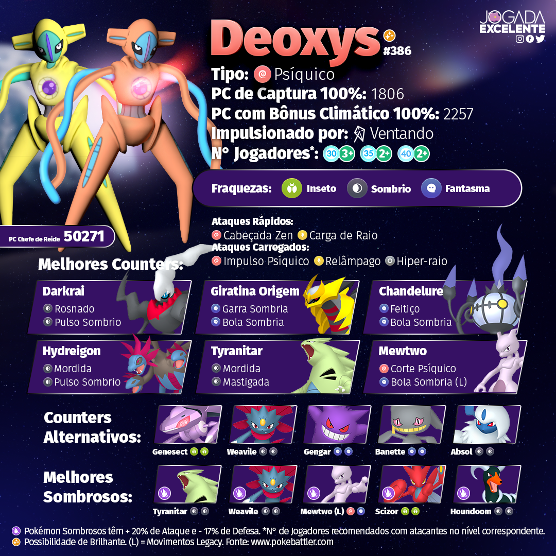 Jogada Excelente on X: Genesect (Disco Incendiante) será o