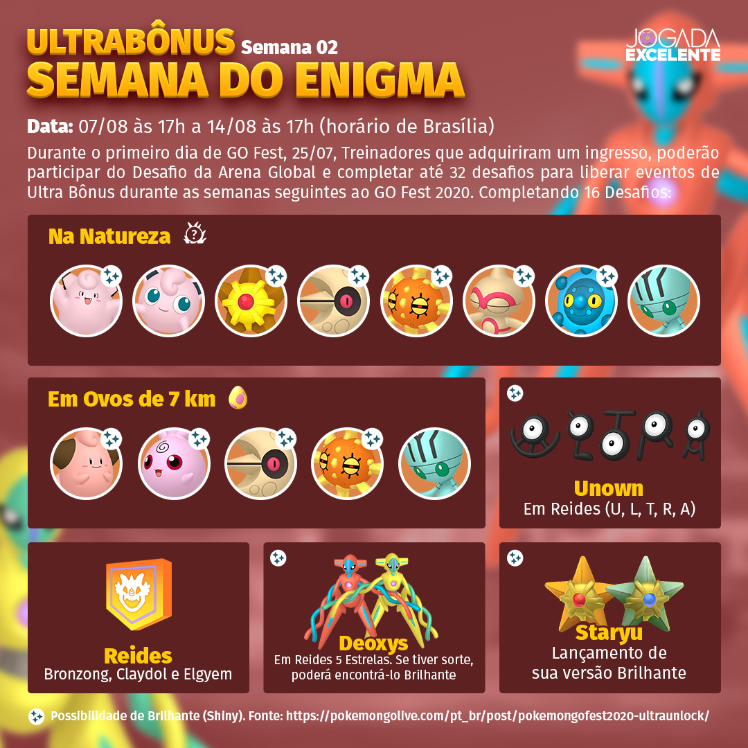 GO Fest 2020: Confira os counters para os - Jogada Excelente