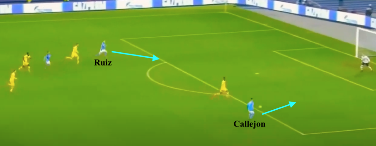 •In the first leg, this strength was played out via"1. Insigne, Mertens & Callejon making runs to transition very quickly from defence to attack2. Fabian Ruiz & Zielinski making late runs into the box to join them