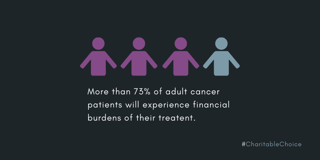 kidfund's tweet photo. Cancer patients and their families face huge financial barriers during and after treatment. COVID-19 has only amplified that burden. Thankfully, @familyreach is here to help! Learn more about their mission here: https://t.co/esrAXtDXTZ. #charitablechoice https://t.co/Sju2FnrmYJ