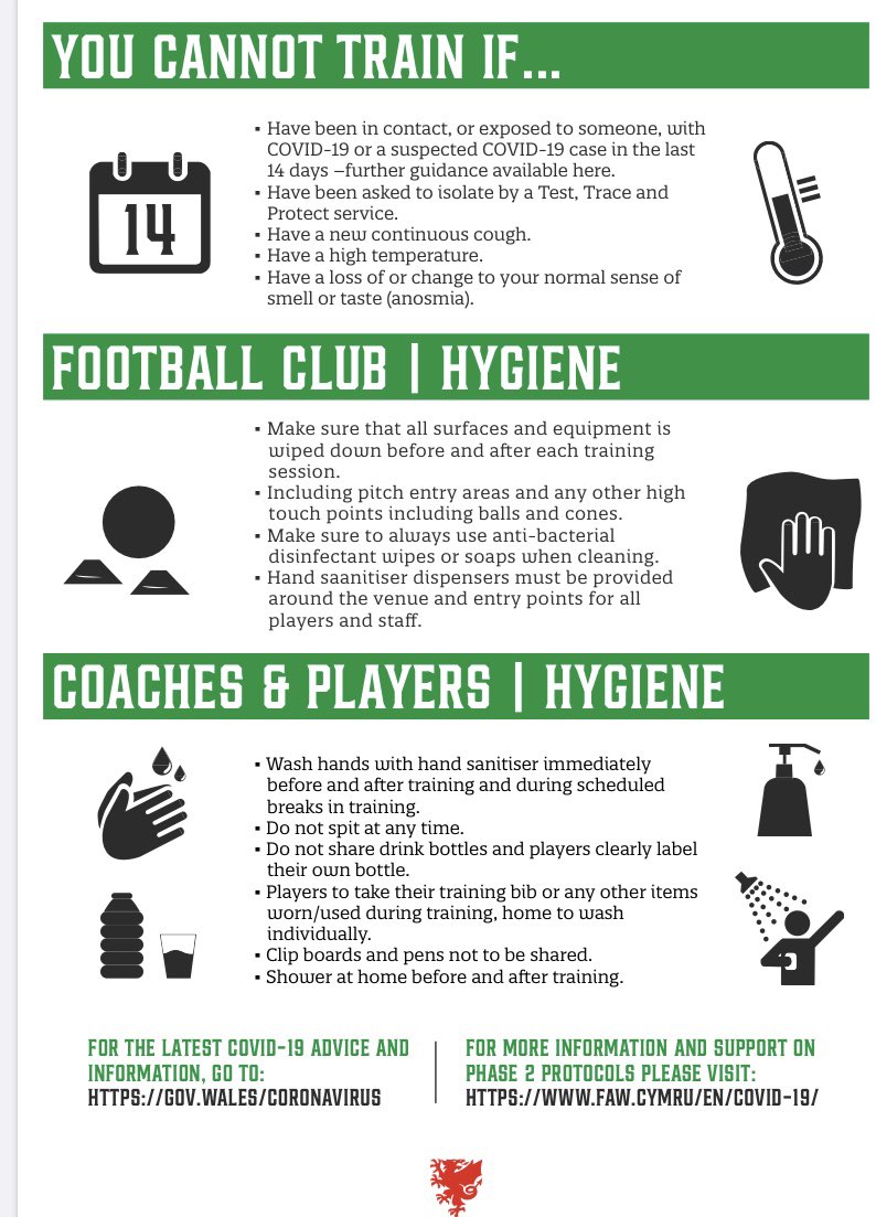 Cpdcrannog's tweet photo. 📣 Pre-season Training📣 
Ry’n ni nôl - We are back 😀
Come join us next Wednesday, New and old players welcome ⚽️⚽️
@SCards_Football https://t.co/yRlzTp72e2