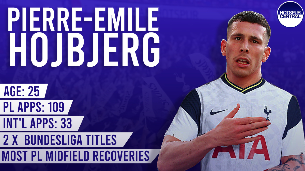 HotspurCentraI's tweet photo. Welcome to Tottenham, Pierre!

@hojbjerg23 #COYS https://t.co/o161ymLAf7