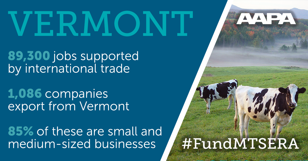 PortsUnited's tweet photo. 25% of US #farm products are exported each year from states like @SenatorLeahy's #Vermont where exports support 89,300 jobs. Without critical funding for #ports the economic impact to #agriculture and #smallbusiness will affect even landlocked states. #FundMTSERA #PortsUnited https://t.co/Bj8I4Nu3X9