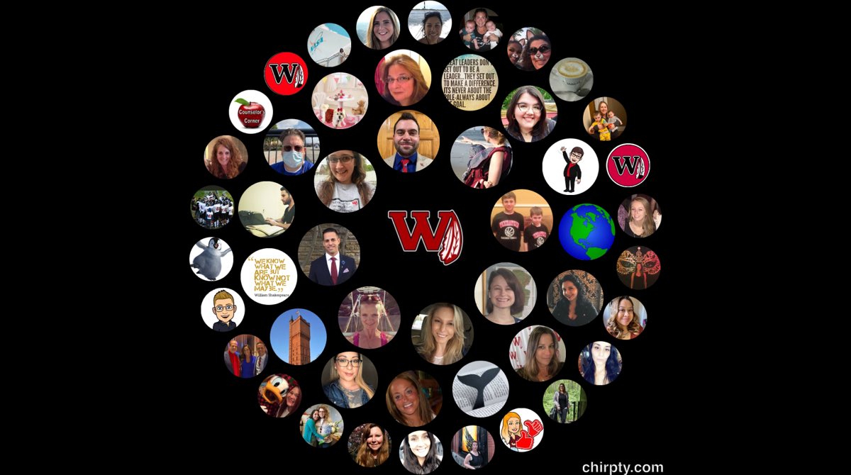 Thanks to everyone who is part of our WTSD circle! #WeeAreFamily