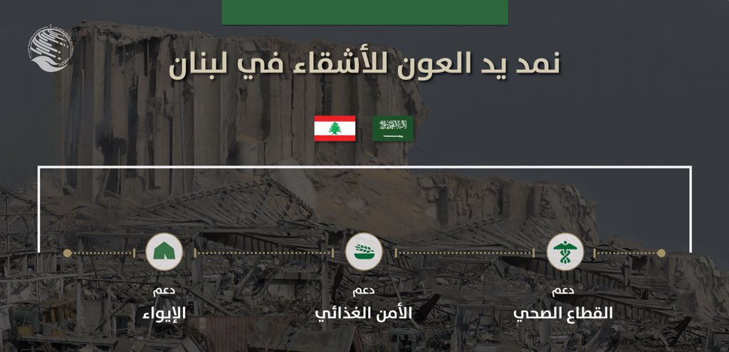 KSRelief's tweet photo. يمكنكم الآن التبرع لمساعدة الأشقاء في #لبنان لمواجهة آثار الانفجار في #مرفأ_بيروت، عبر بوابة التبرع الإلكترونية
https://t.co/PD5VcARENU https://t.co/AnBO1U1GO7