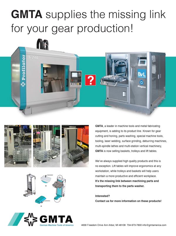 GMTA_US's tweet photo. Now offering wire baskets, trolleys and automated lift equipment for bulk part #materialshandling. It’s the perfect link between #machinetools and #partswashers. #GMTA #GermanMachineToolsofAmerica #liftequipment #mfg #manufacturing https://t.co/alpbBxeBsz