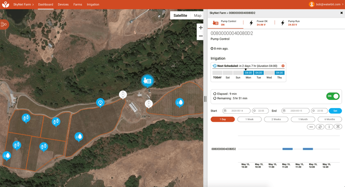 Waterbit, Inc. tweet media