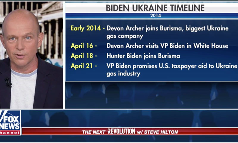 RUDYWASN'T CRAZY.HEWASTELLINGTHETRUTH.THIS SCANDALIS100%REALANDHEREITCOMES....