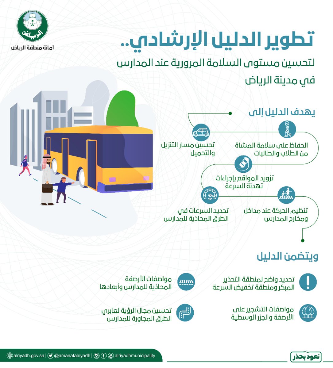 Amanatalriyadh's tweet photo. حماية لعابري الطرق في العاصمة.. #أمانة_منطقة_الرياض تطوّر الدليل الإرشادي لتحسين السلامة المرورية عند المدارس، من خلال تحديد مناطق التحذير المبكر وخفض السرعة، ووضع مواصفات للأرصفة والتشجير وتحسين مجال رؤية المشاة.. https://t.co/XB8yrj40gj