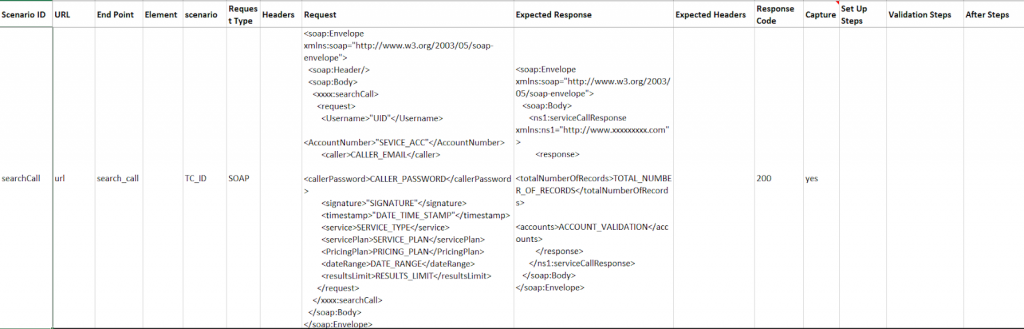 3qilabs's tweet photo. Utilizing Excel and a hybrid framework allows us to quickly generate a set of Cucumber BDD tests for automated API testing - check out how we break down this process for testing BRM applications:
https://t.co/riCLxI7rUn https://t.co/0csfkpjDj4