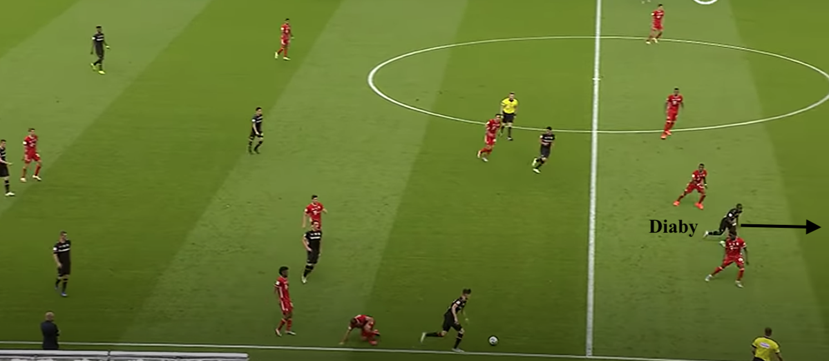 •If you look at Bayern's worst defensive performances under Hansi Flick, three of the worst all came against Leverkusen (conceded 6 goals in these games), with Bailey,Alario & Diaby exploiting their high line with well-timed runsOf course, it is still going to be a tall order