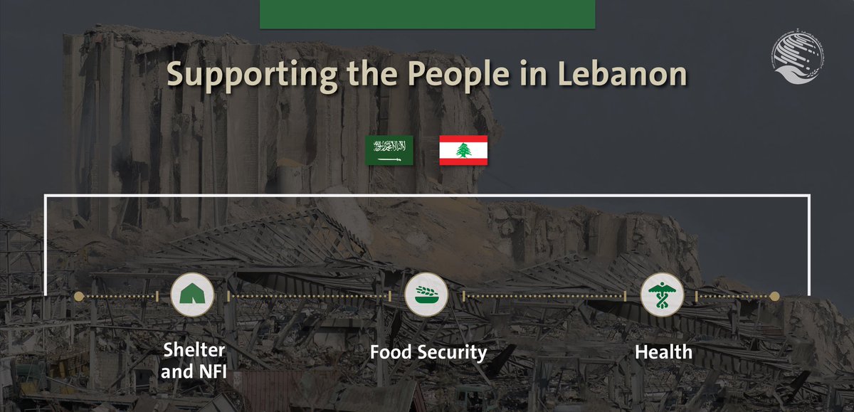 Donate now to help and support the people affected by the explosion of #Beirut’s port donate.ksrelief.org/lebanon