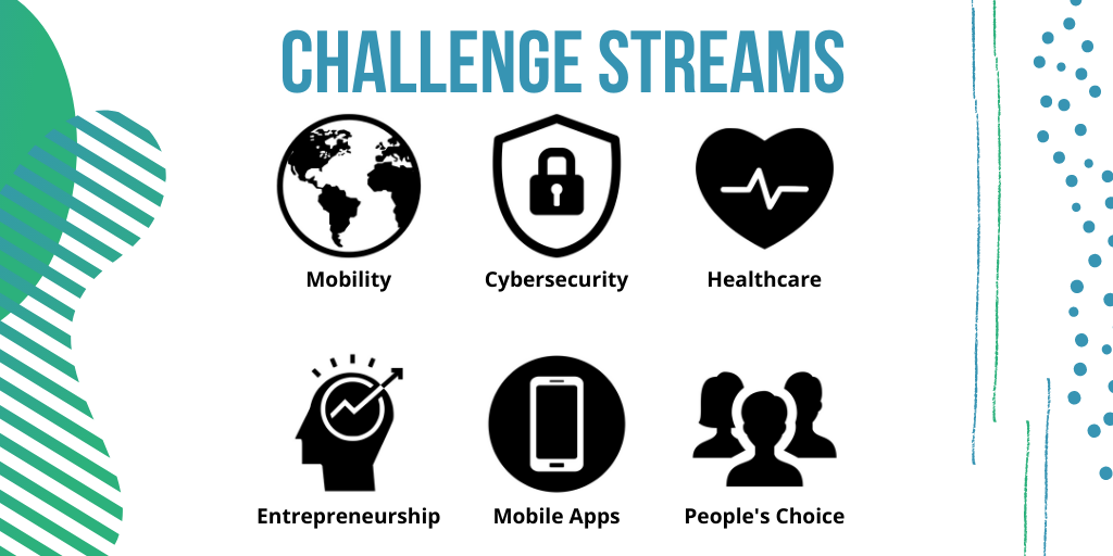 WaveDirectHQ's tweet photo. Participants will form teams of 1-4 members and bring a project idea to life based on the challenge streams! The most exciting part? They only have 36 hours to accomplish it โฒ
#ISP #BorderHacks #BorderHacks2020 #YQG #Detroit #STEMStudent #STEM #ProudSponsor @BorderHacks (5) https://t.co/otx3WSXwsJ