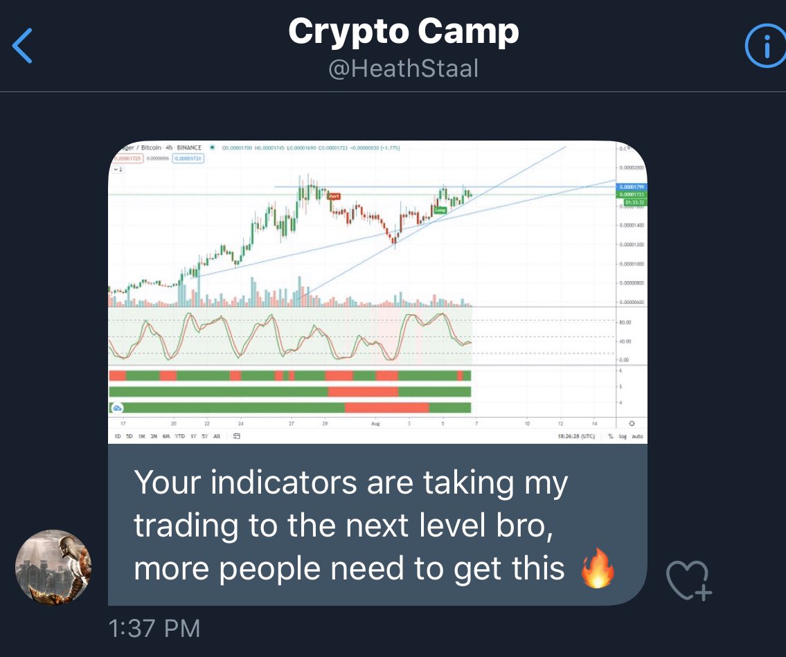 BusterTrades's tweet image. A lot of people are seeing the value in Rocket Indicators lately

Salute to @HeathStaal &amp;amp; more who got the indicators recently 🚀💰

$BQX $TRB $OGN $FET $AERGO $AGI $RSR $VGX $COTI $OCEAN