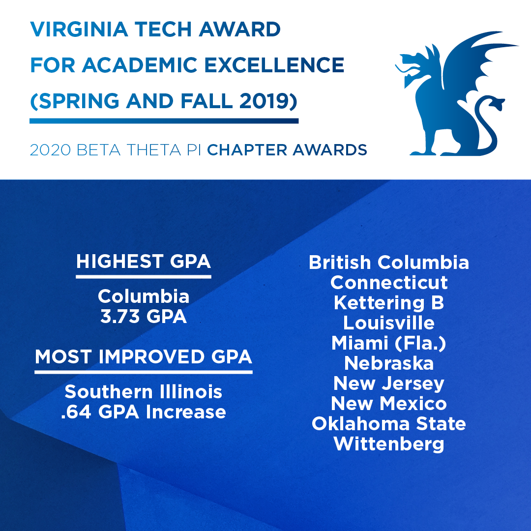 BetaThetaPi's tweet photo. https://t.co/rLa7QEMqtS