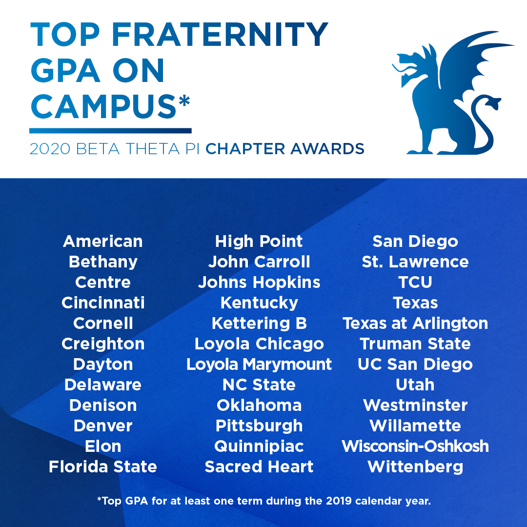 Beta Theta Pi (@betathetapi) on Twitter photo 