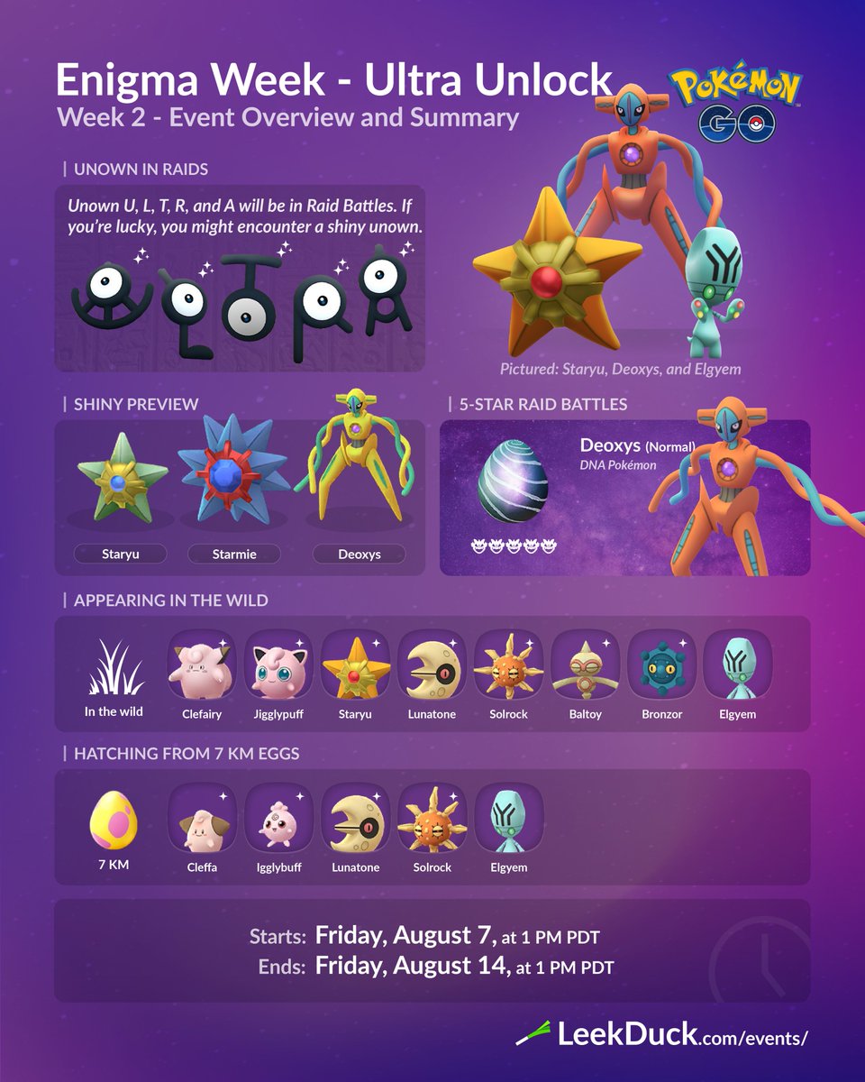 Pokémon GO: cómo conseguir a Unown Shiny en la semana del Enigma