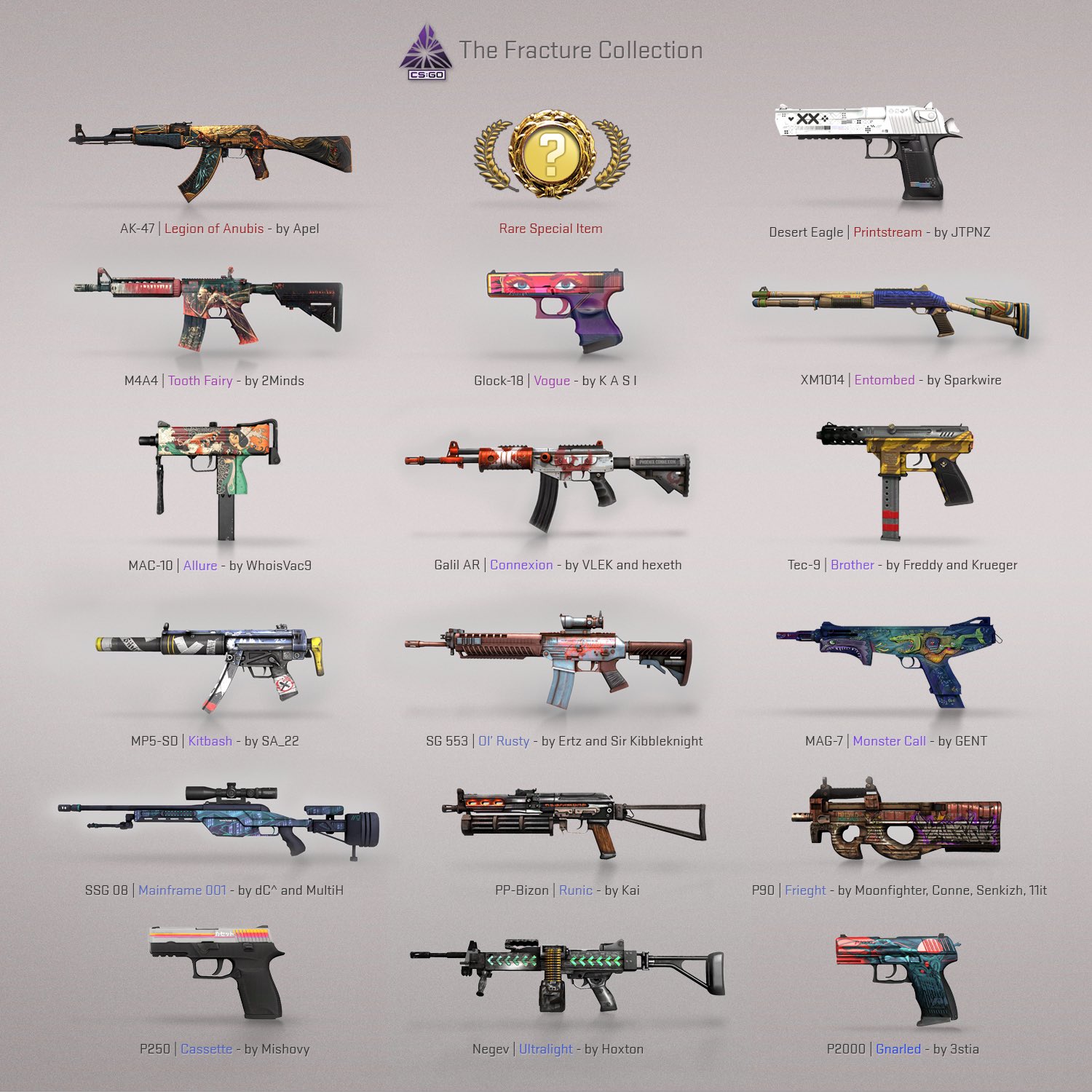 Cs Go Today We Are Shipping The Fracture Case Featuring Weapon Finishes From Over 17 Community Artists We Ve Also Fixed Vpk Tampering Exploits And Made Improvements To Sdr Networking Protocol Mutiny