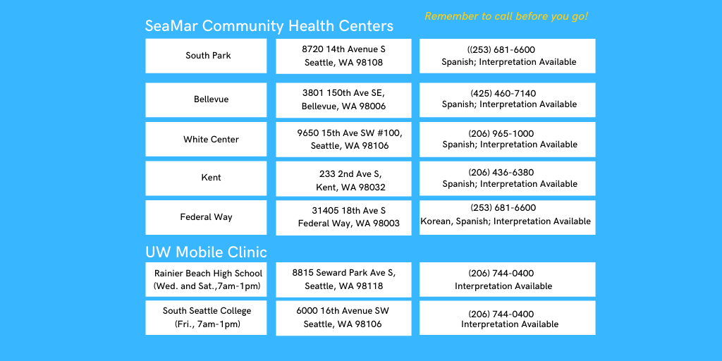 KCPubHealth tweet picture