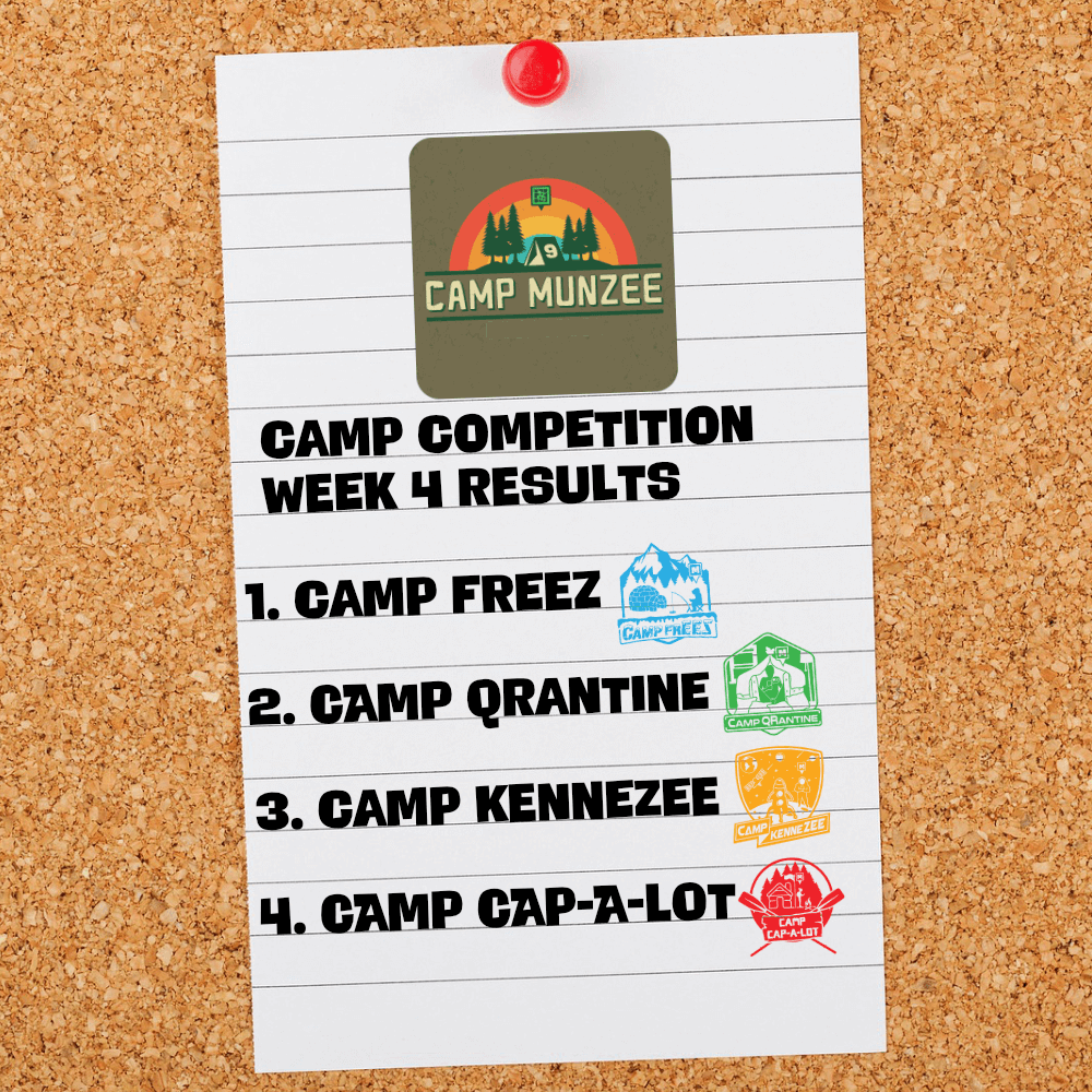 📢 It's weekly check-in time! Congrats to Camp QRantine 😷 for taking 2nd 🥈 this time! Helpful links and reminders at the blog post below ⬇️ ! #MunzeeOn #ThursdayTopic

munzeeblog.com/camp-competiti…