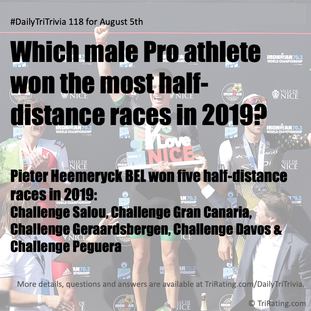 TriRating's tweet photo. "Winnigest" half-distance male athlete in 2019 for this #DailyTriTrivia:
.
Q. Which male Pro athlete won the most half-distance races in 2019?
.
A. @pieterheemeryck ๐ง๐ช won five half-distance races in 2019 https://t.co/BgOu6SdCUO