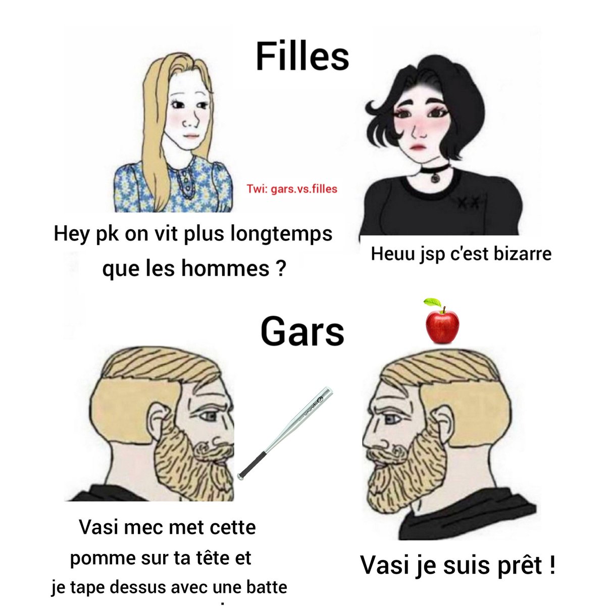 gars_vs_filles's tweet photo. https://t.co/Lr366Nhpk3