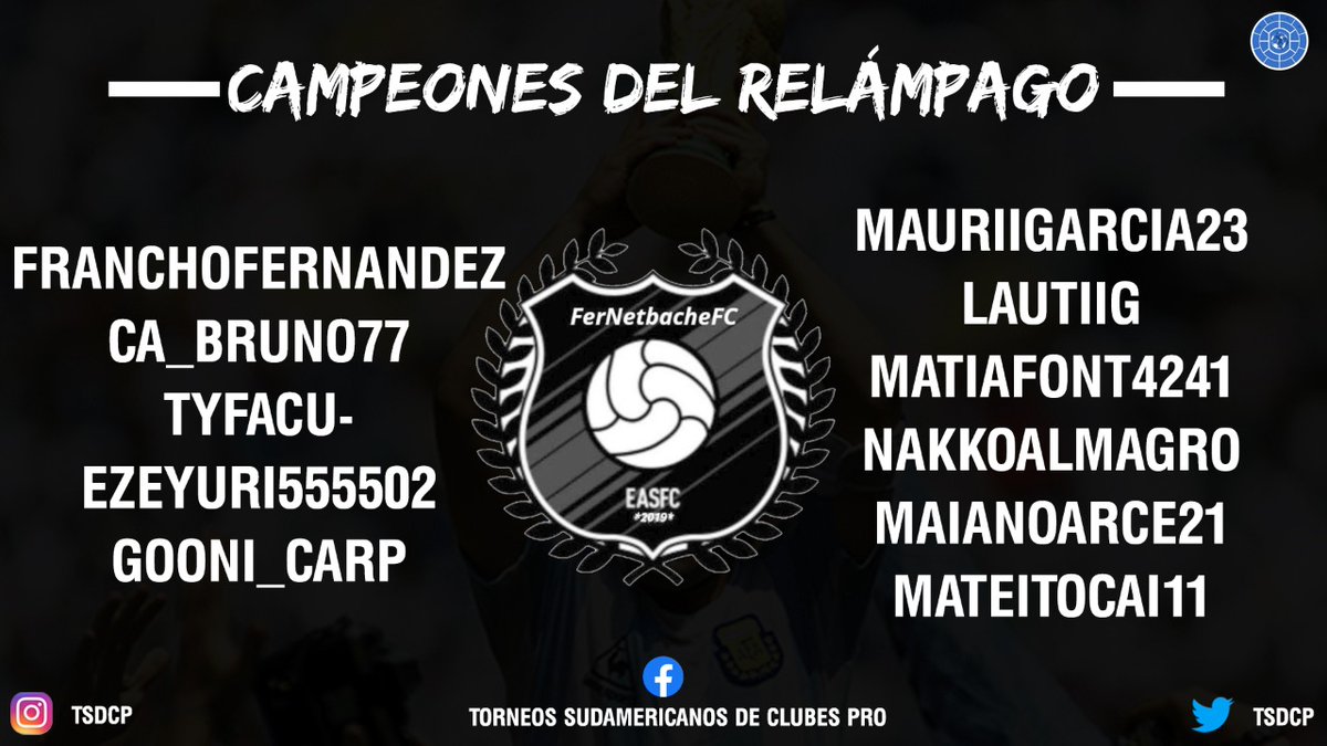 TSDCP's tweet photo. Queremos felicitar 🥳 a @elfernefc por salir campeón 🏆🎖️ del relámpago TSDCP grupo normal edición 28
Campaña del campeón👇
7PJ: 7PG: 0PE: 0PP: 18GF: 5GC: +13DG
#juegoentsdcp
#torneorelampago
#tsdcp
#campeones https://t.co/EFpN7Z5RMS