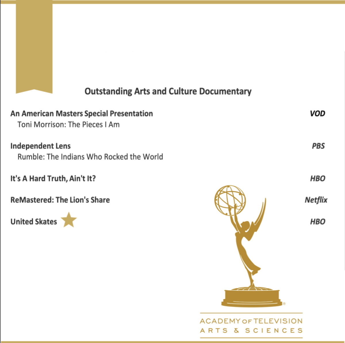 United Skates tweet media