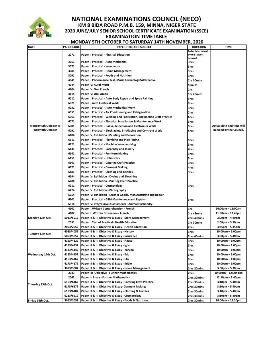 National Examination Council Neco Neconigeria Twitter